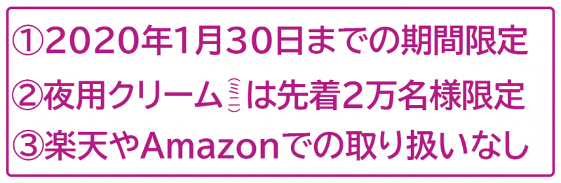 ブライトエイジ　購入　注意点