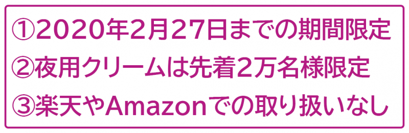 ブライトエイジ 購入 ポイント